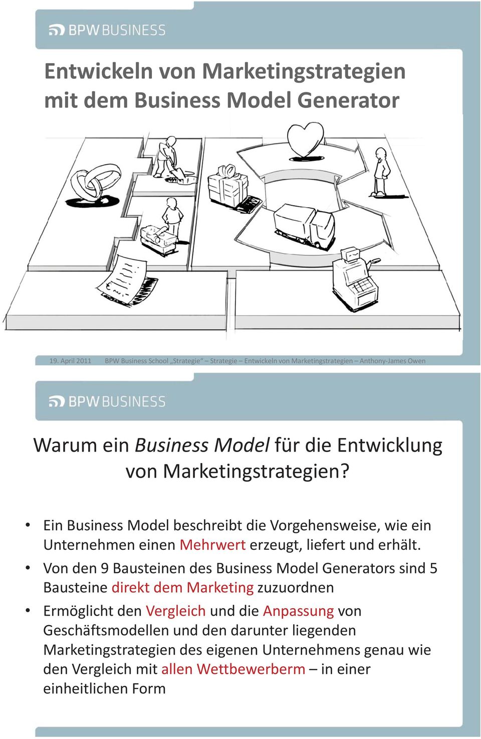 Marketingstrategien? Ein Business Model beschreibt die Vorgehensweise, wie ein Unternehmen einen Mehrwert erzeugt, liefert und erhält.