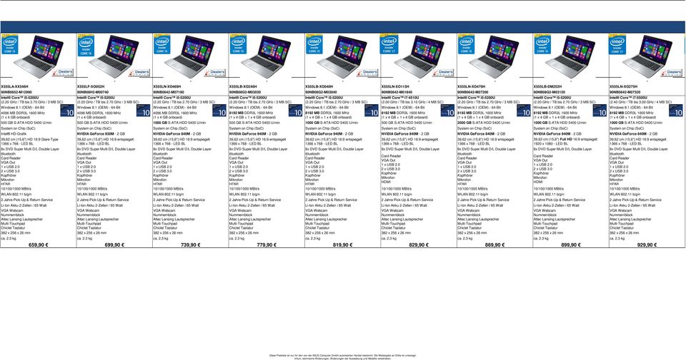 00 GHz / 4 MB SC) Windows 8.1 (OEM) - 64-Bit Windows 8.