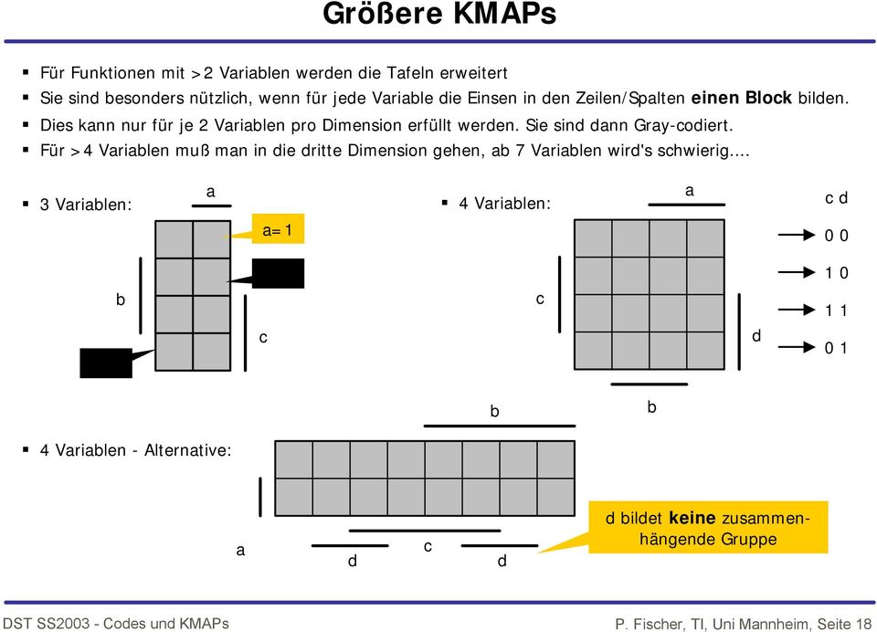 Sie sind dnn Gry-codiert. Für >4 Vrilen muß mn in die dritte Dimension gehen, 7 Vrilen wird's schwierig.