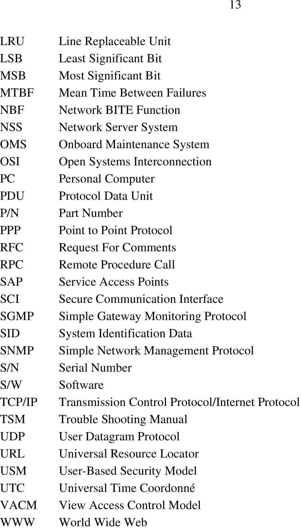 For Comments Remote Procedure Call Service Access Points Secure Communication Interface Simple Gateway Monitoring Protocol System Identification Data Simple Network Management Protocol Serial Number