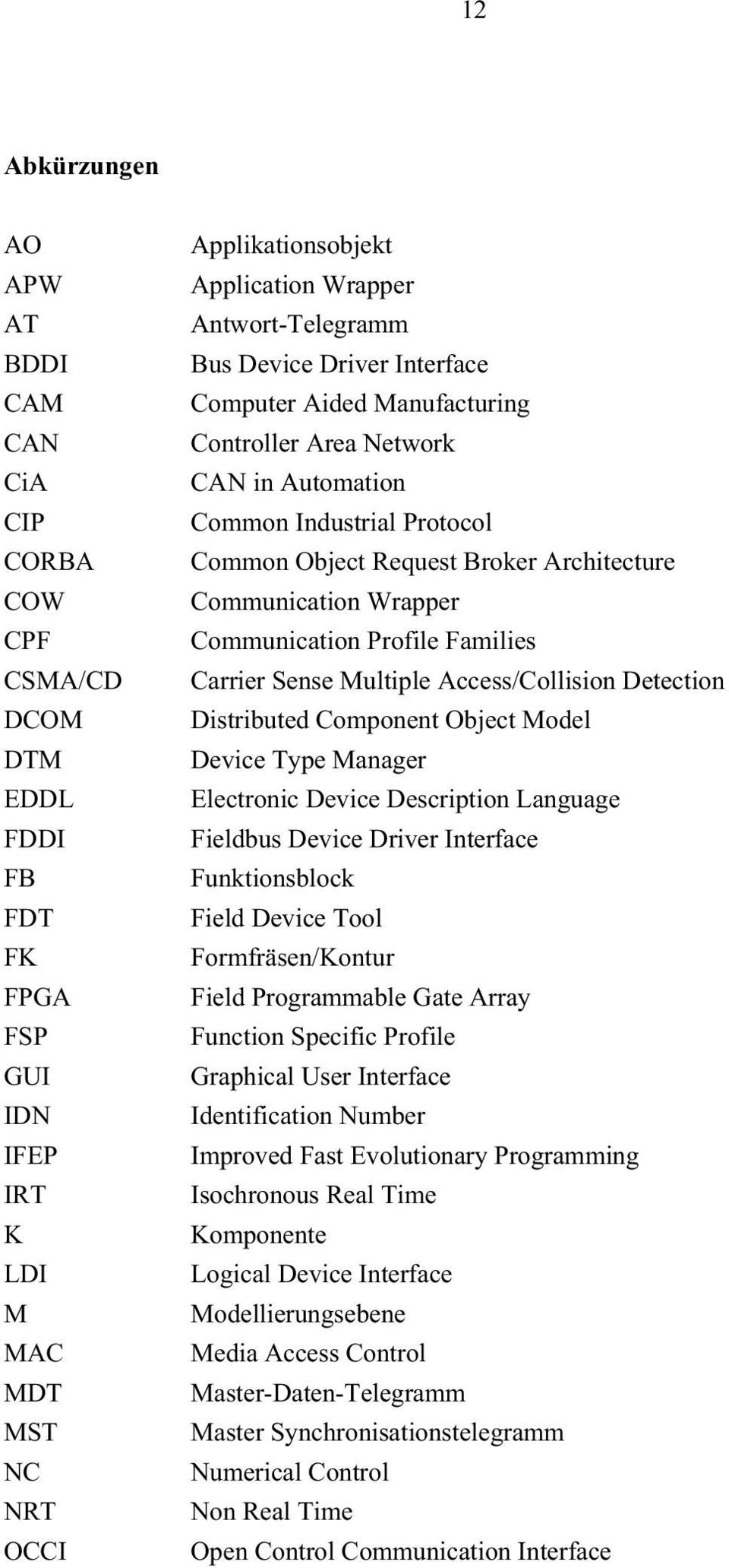 Wrapper Communication Profile Families Carrier Sense Multiple Access/Collision Detection Distributed Component Object Model Device Type Manager Electronic Device Description Language Fieldbus Device