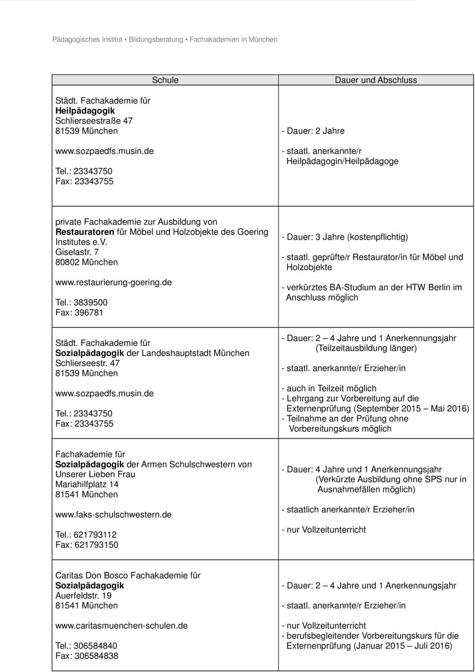 restaurierung-goering.de Tel.: 3839500 Fax: 396781 - Dauer: 3 Jahre (kostenpflichtig) - staatl.