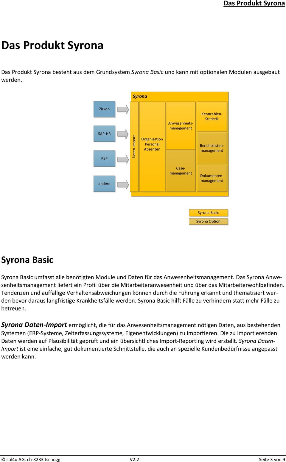 Syrona Option Syrona Basic Syrona Basic umfasst alle benötigten Module und Daten für das Anwesenheitsmanagement.