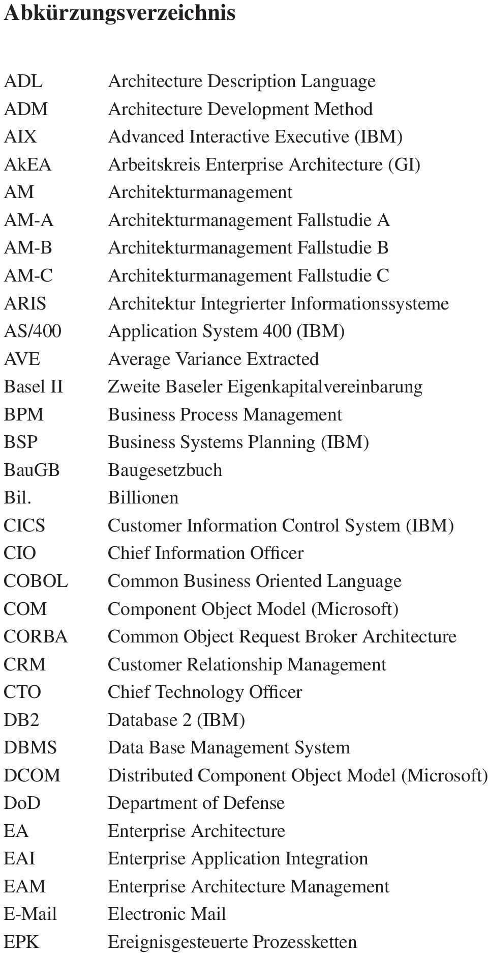 Architecture (GI) Architekturmanagement Architekturmanagement Fallstudie A Architekturmanagement Fallstudie B Architekturmanagement Fallstudie C Architektur Integrierter Informationssysteme