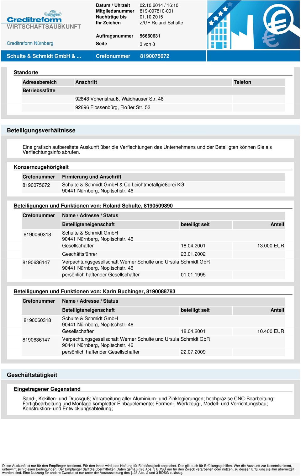 Konzernzugehörigkeit Crefonummer Firmierung und Anschrift 8190075672 Schulte & Schmidt GmbH & Co.