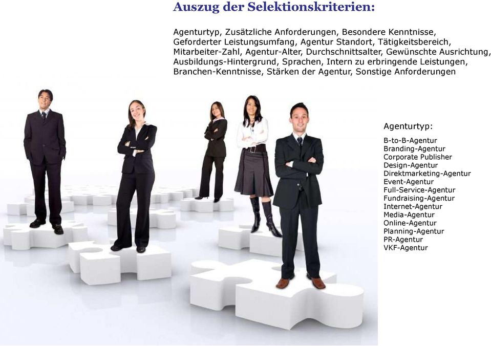 Leistungen, Branchen-Kenntnisse, Stärken der Agentur, Sonstige Anforderungen Agenturtyp: B-to-B-Agentur Branding-Agentur Corporate Publisher