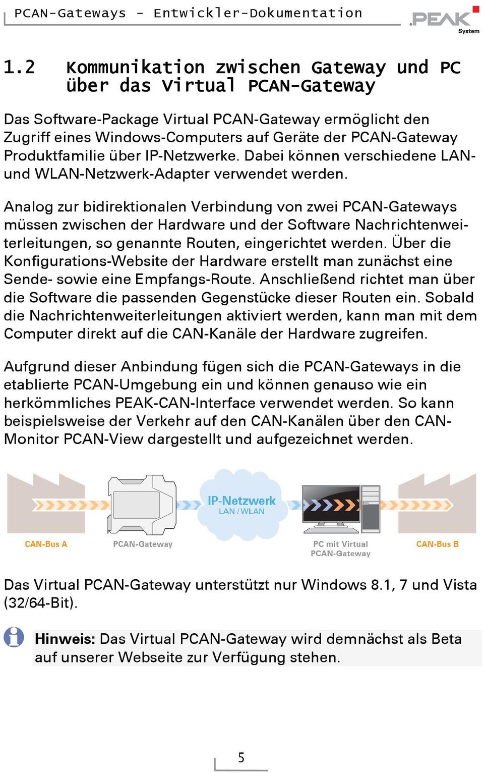 Analog zur bidirektionalen Verbindung von zwei PCAN-Gateways müssen zwischen der Hardware und der Software Nachrichtenweiterleitungen, so genannte Routen, eingerichtet werden.