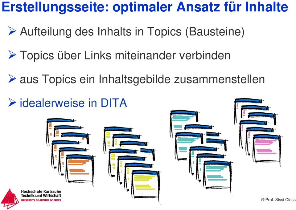 Topics über Links miteinander verbinden aus