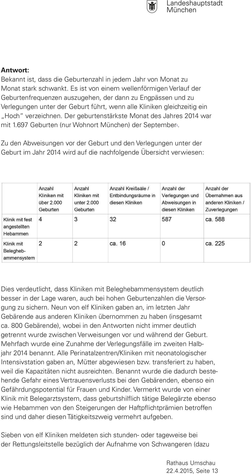 Der geburtenstärkste Monat des Jahres 2014 war mit 1.697 Geburten (nur Wohnort München) der September 1.