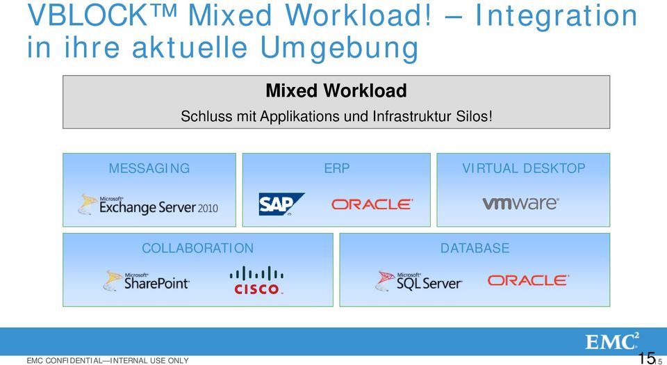 INTERNAL USE ONLY 15 15 Mixed Workload Schluss mit