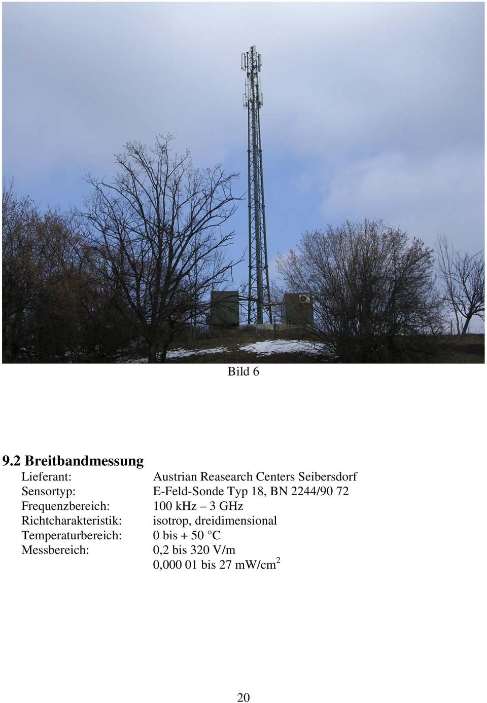 Sensortyp: E-Feld-Sonde Typ 18, BN 2244/90 72 Frequenzbereich: 100 khz