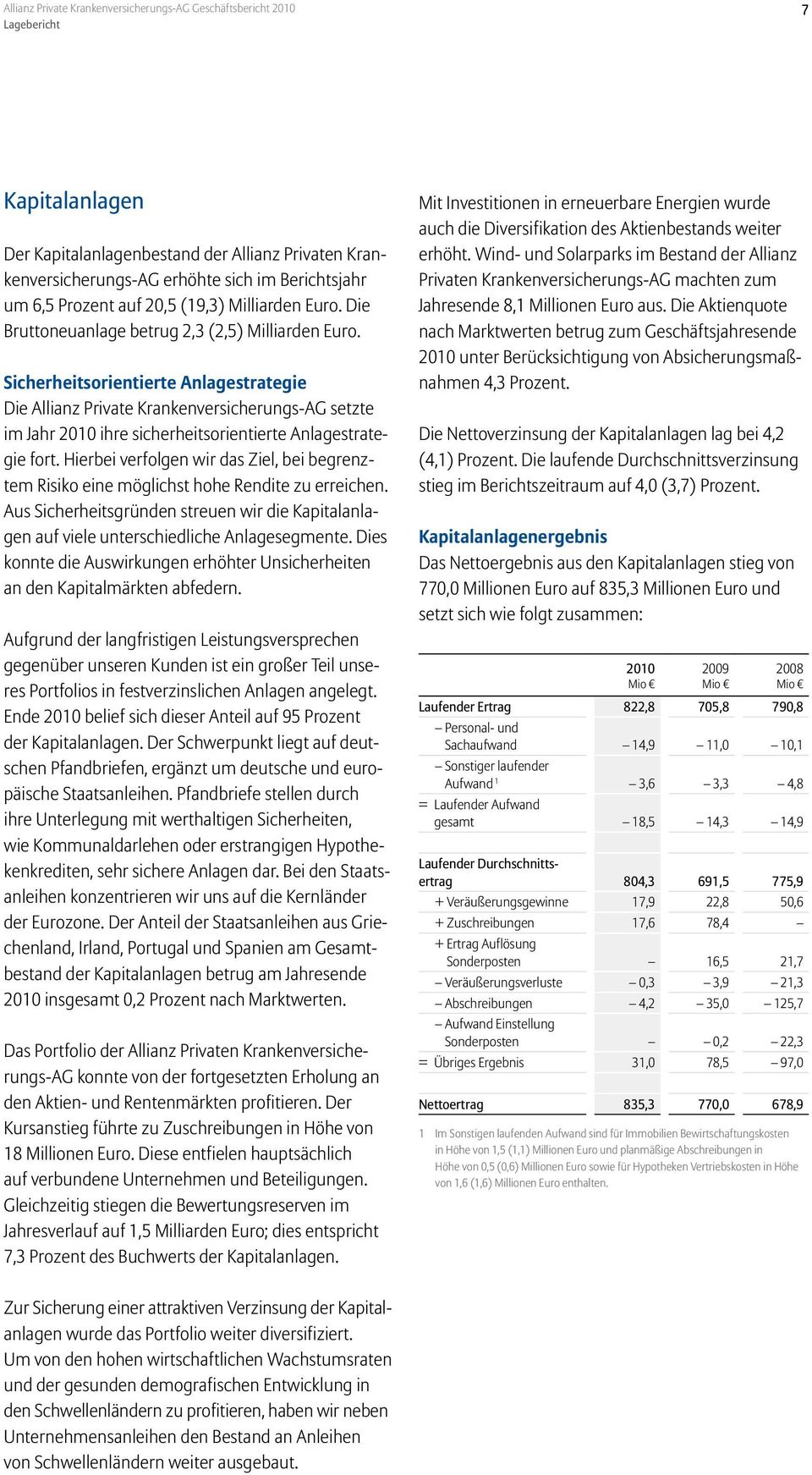 Sicherheitsorientierte Anlagestrategie Die Allianz Private Krankenversicherungs-AG setzte im Jahr 2010 ihre sicherheitsorientierte Anlagestrategie fort.