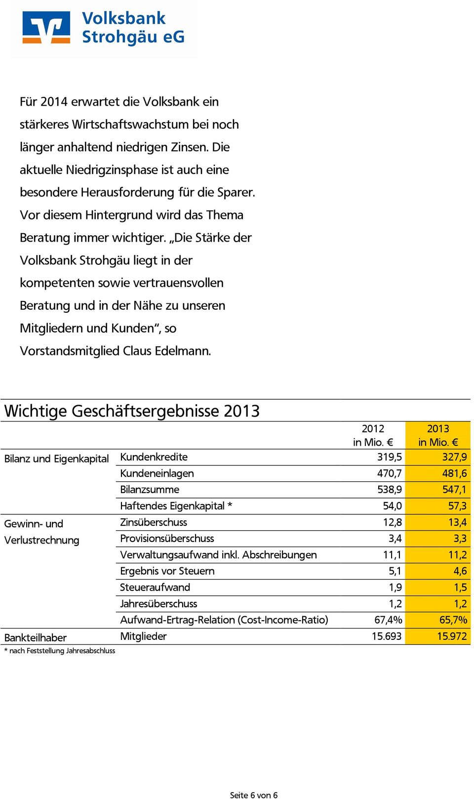 Die Stärke der Volksbank Strohgäu liegt in der kompetenten sowie vertrauensvollen Beratung und in der Nähe zu unseren Mitgliedern und Kunden, so Vorstandsmitglied Claus Edelmann.