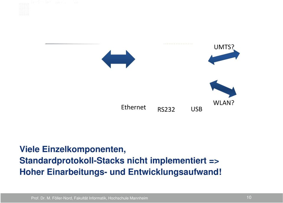 Standardprotokoll-Stacks nicht