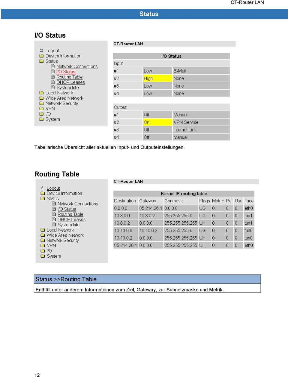 Routing Table Status >>Routing Table Enthält unter