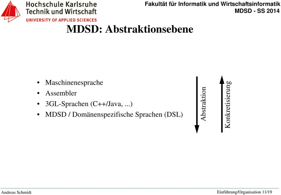 ..) MDSD / Domänenspezifische Sprachen (DSL)