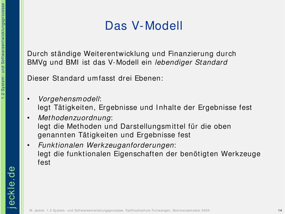 Ergebnisse fest Methodenzuordnung: legt die Methoden und Darstellungsmittel für die oben genannten Tätigkeiten und