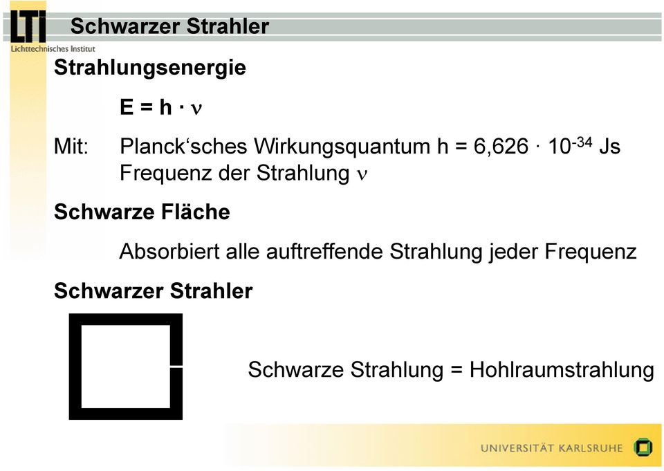 Schwarze Fläche Absorbiert alle auftreffende Strahlung jeder