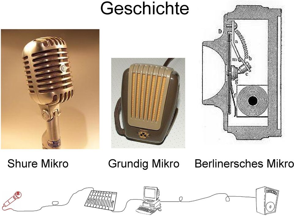 Grundig Mikro