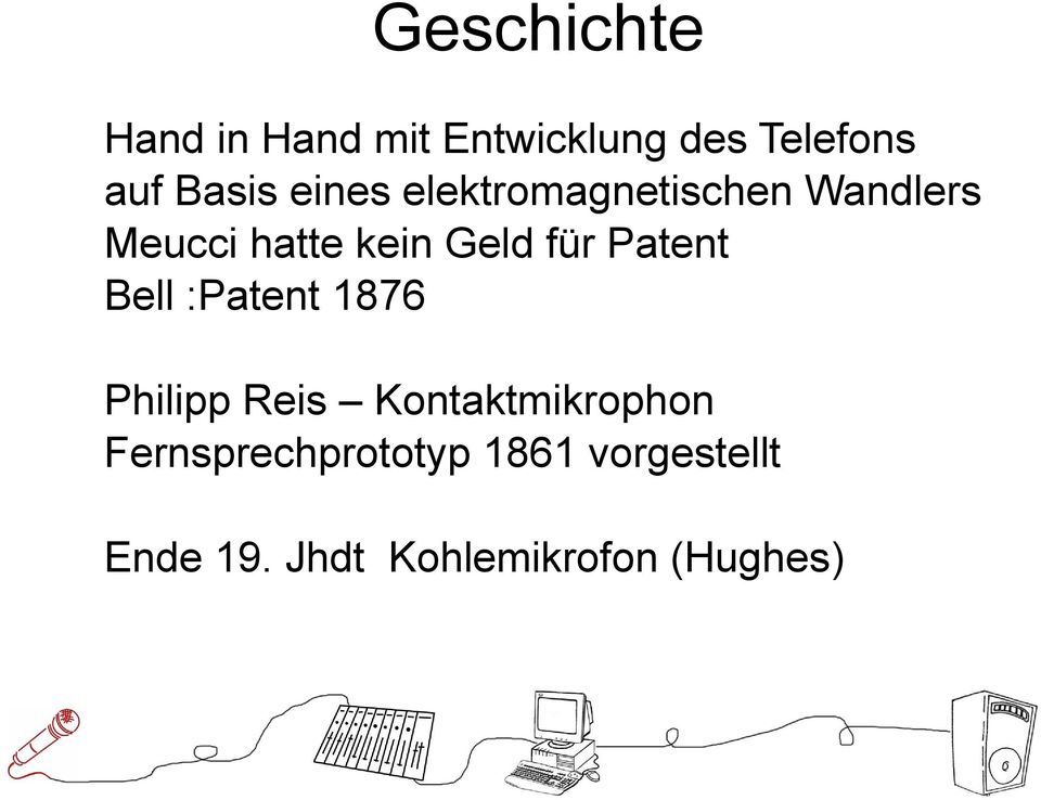 Patent Bell :Patent 1876 Philipp Reis Kontaktmikrophon