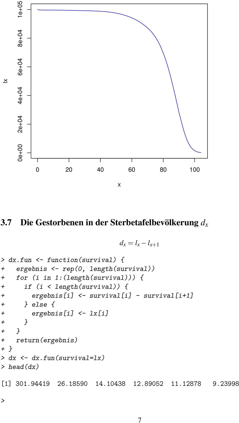 fun <- function(survival) { + ergebnis <- rep(0, length(survival)) + for (i in 1:(length(survival))) { + if (i <