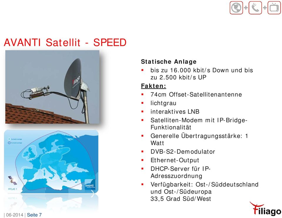 IP-Bridge- Funktionalität Generelle Übertragungsstärke: 1 Watt DVB-S2-Demodulator Ethernet-Output