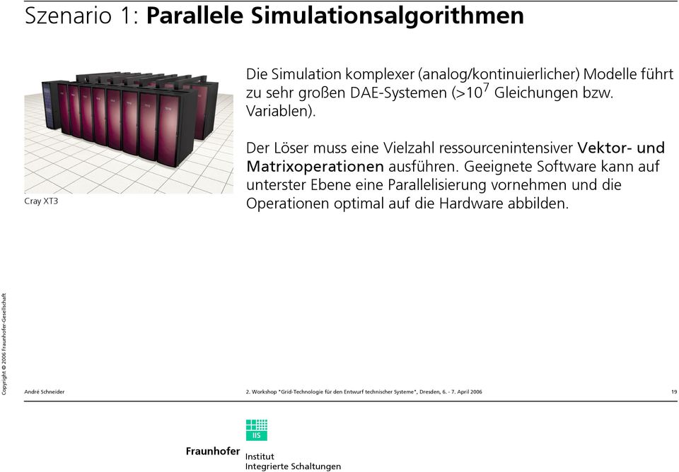 Cray XT3 Der Löser muss eine Vielzahl ressourcenintensiver Vektor- und Matrixoperationen ausführen.