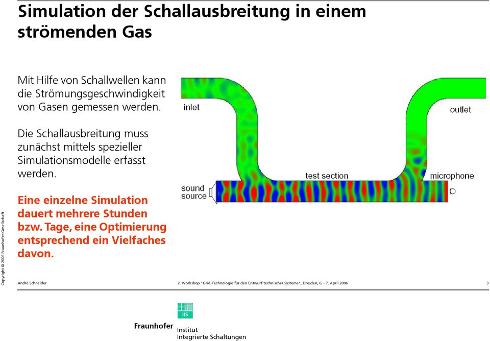 Die Schallausbreitung muss zunächst mittels spezieller Simulationsmodelle erfasst werden.