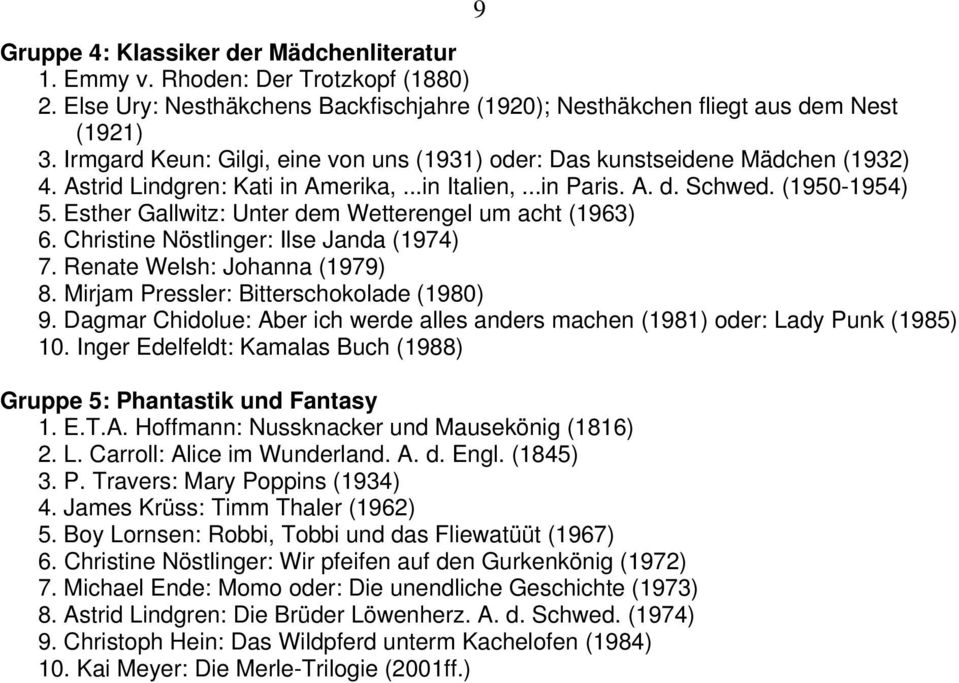 Esther Gallwitz: Unter dem Wetterengel um acht (1963) 6. Christine Nöstlinger: Ilse Janda (1974) 7. Renate Welsh: Johanna (1979) 8. Mirjam Pressler: Bitterschokolade (1980) 9.