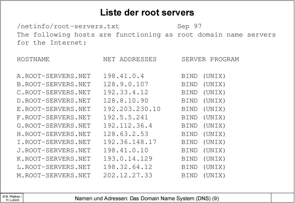 4 B.ROOT-SERVERS.NET 128.9.0.107 C.ROOT-SERVERS.NET 192.33.4.12 D.ROOT-SERVERS.NET 128.8.10.90 E.ROOT-SERVERS.NET 192.203.230.10 F.ROOT-SERVERS.NET 192.5.5.241 G.