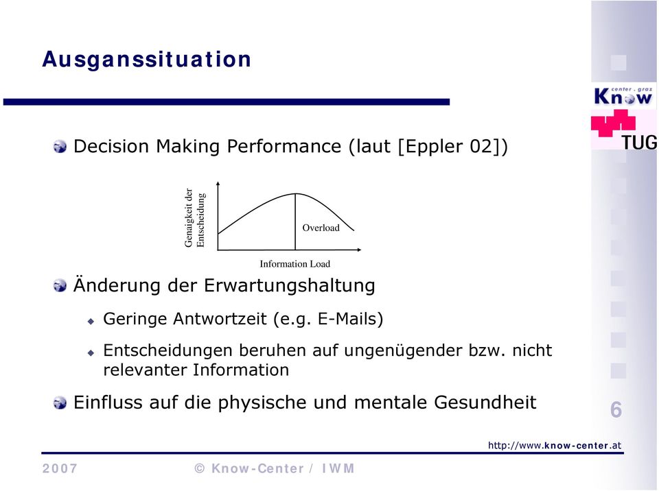 Geringe Antwortzeit (e.g. E-Mails) Entscheidungen beruhen auf ungenügender bzw.