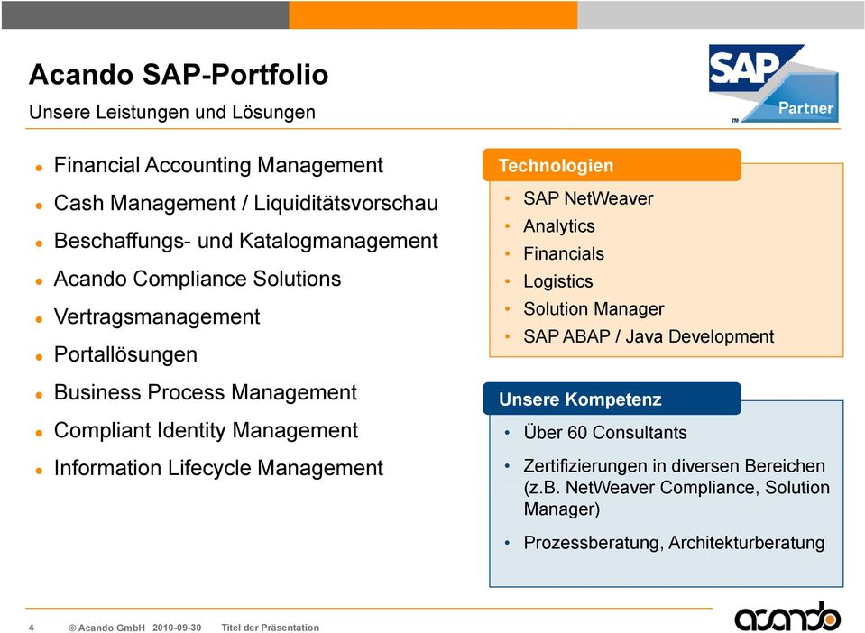 Lifecycle Management Technologien SAP NetWeaver Analytics Financials Logistics Solution Manager SAP ABAP / Java Development Unsere Kompetenz Über 60