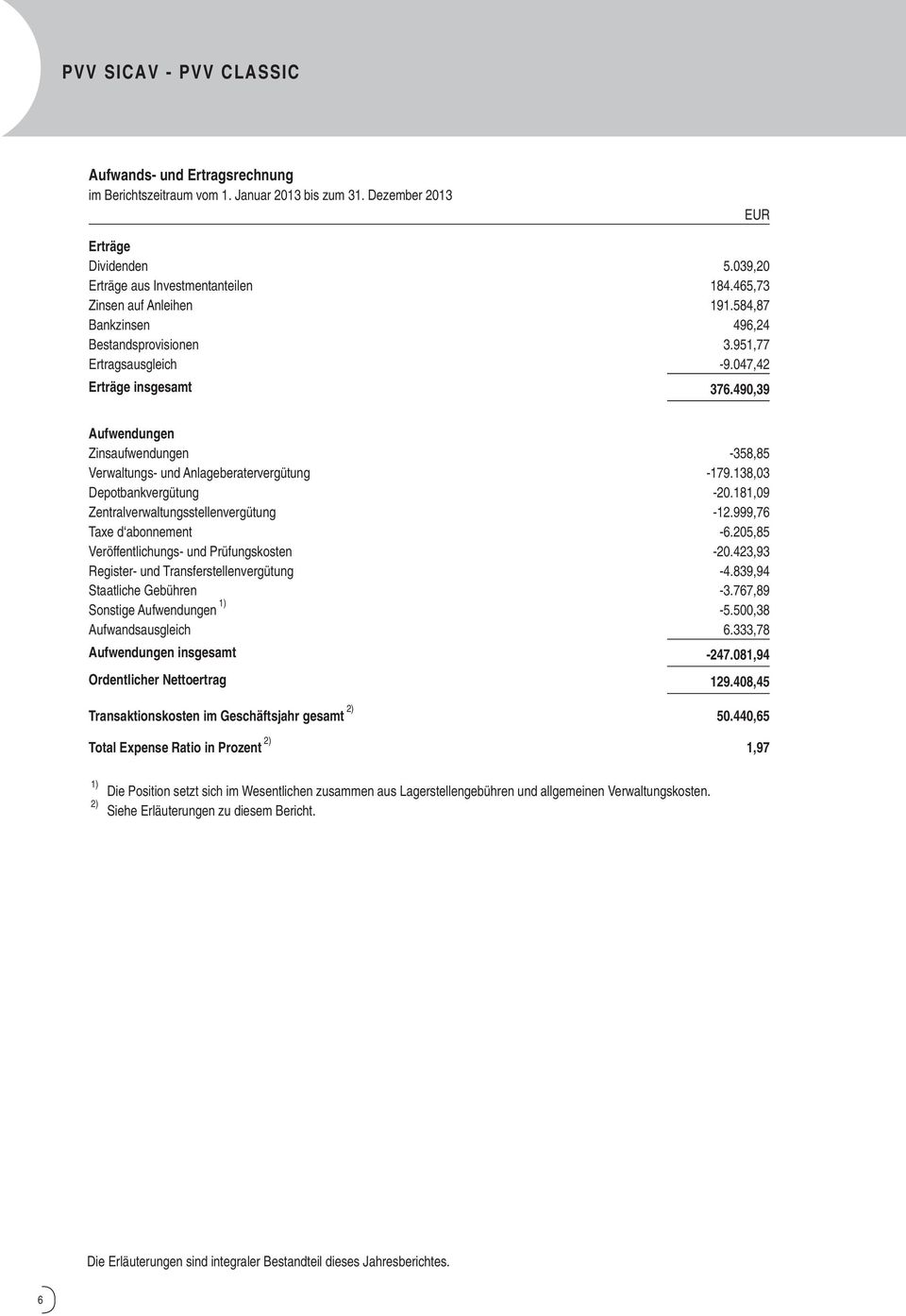 490,39 Aufwendungen Zinsaufwendungen -358,85 Verwaltungs- und Anlageberatervergütung -179.138,03 Depotbankvergütung -20.181,09 Zentralverwaltungsstellenvergütung -12.999,76 Taxe d abonnement -6.