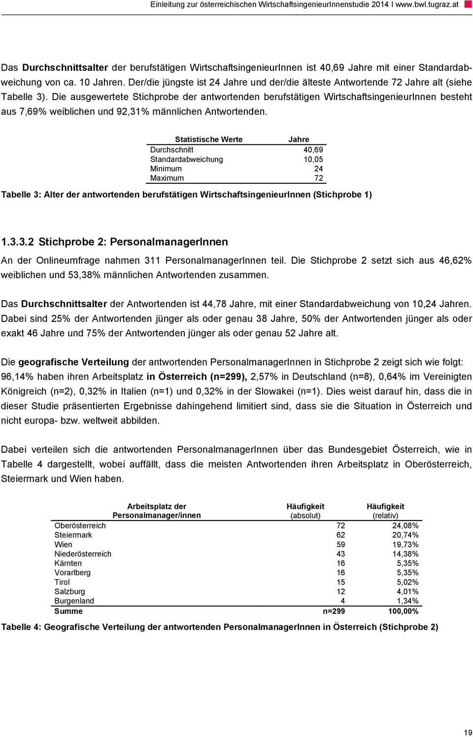 Der/die jüngste ist 24 Jahre und der/die älteste Antwortende 72 Jahre alt (siehe Tabelle 3).