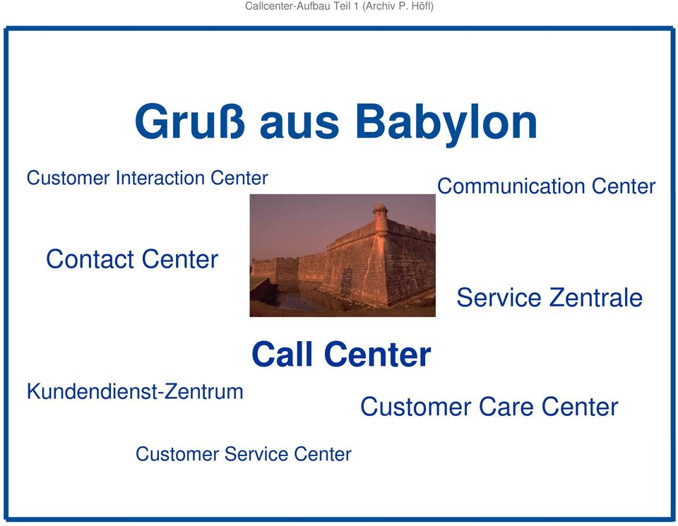 Service Zentrale Kundendienst-Zentrum Call