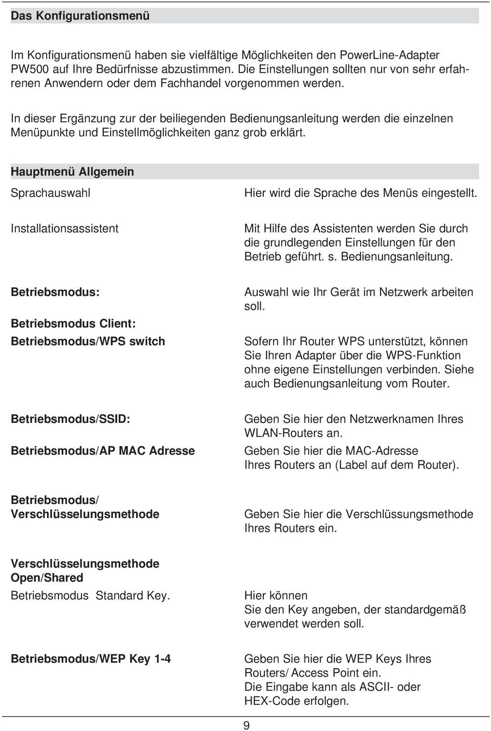 In dieser Ergänzung zur der beiliegenden Bedienungsanleitung werden die einzelnen Menüpunkte und Einstellmöglichkeiten ganz grob erklärt.