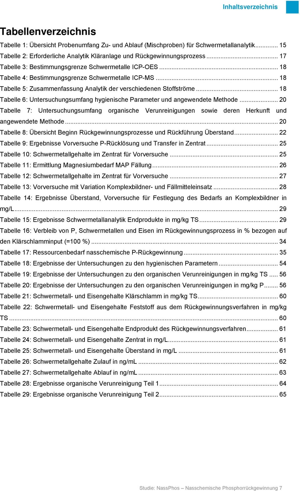 .. 18 Tabelle 5: Zusammenfassung Analytik der verschiedenen Stoffströme... 18 Tabelle 6: Untersuchungsumfang hygienische Parameter und angewendete Methode.