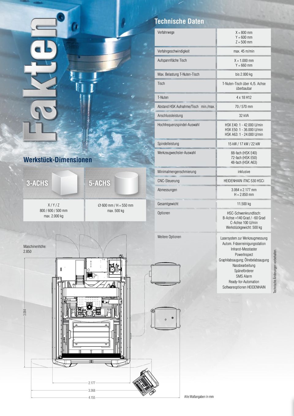 000 kg T-Nuten-Tisch über 4./5. Achse überbaubar 4 x 18 H12 70 / 570 mm 32 kva HSK E40: 1-42.000 U/min HSK E50: 1-36.000 U/min HSK A63: 1-24.