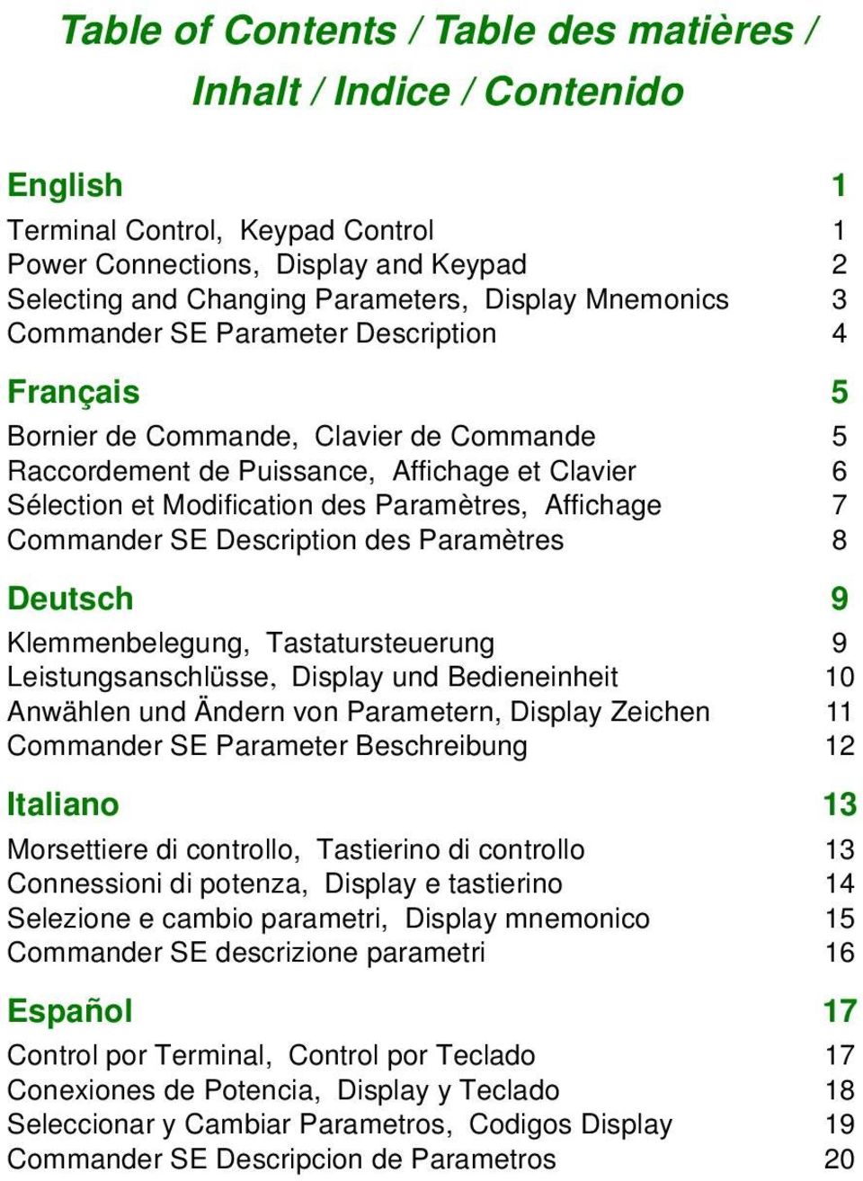 Affichage 7 Commander SE Description des Paramètres 8 Deutsch 9 Klemmenbelegung, Tastatursteuerung 9 Leistungsanschlüsse, Display und Bedieneinheit 10 Anwählen und Ändern von Parametern, Display