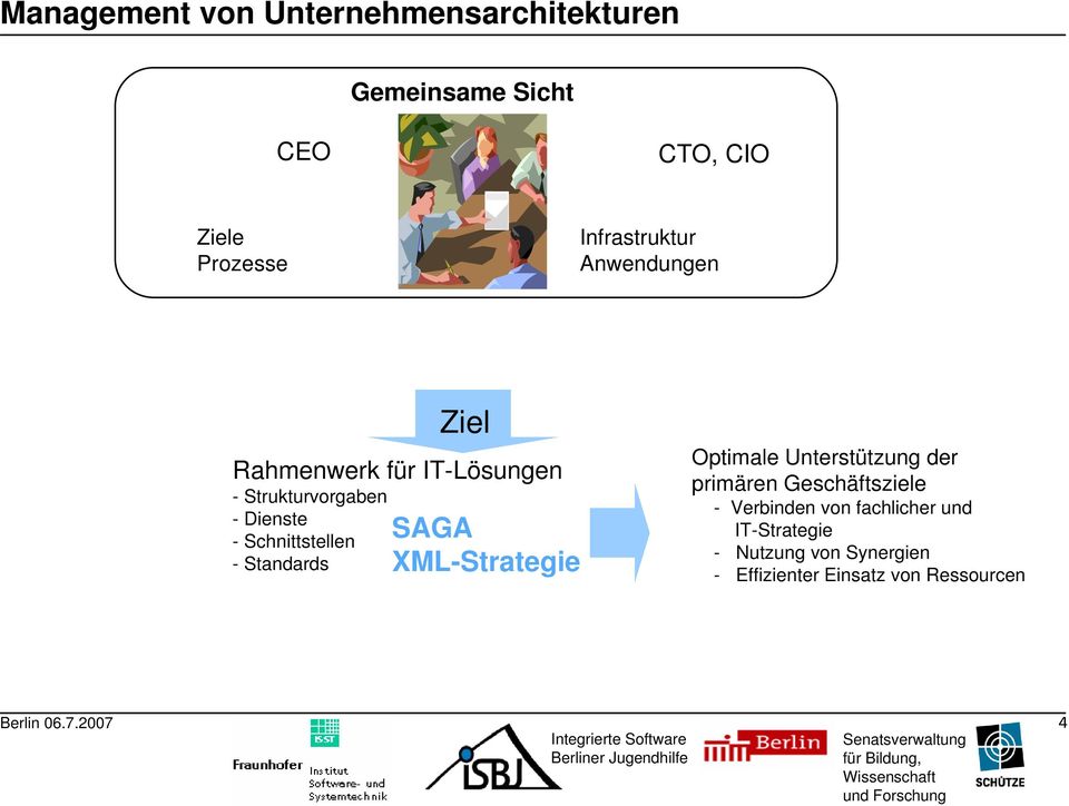 Schnittstellen - Standards Ziel SAGA XML-Strategie Optimale Unterstützung der primären