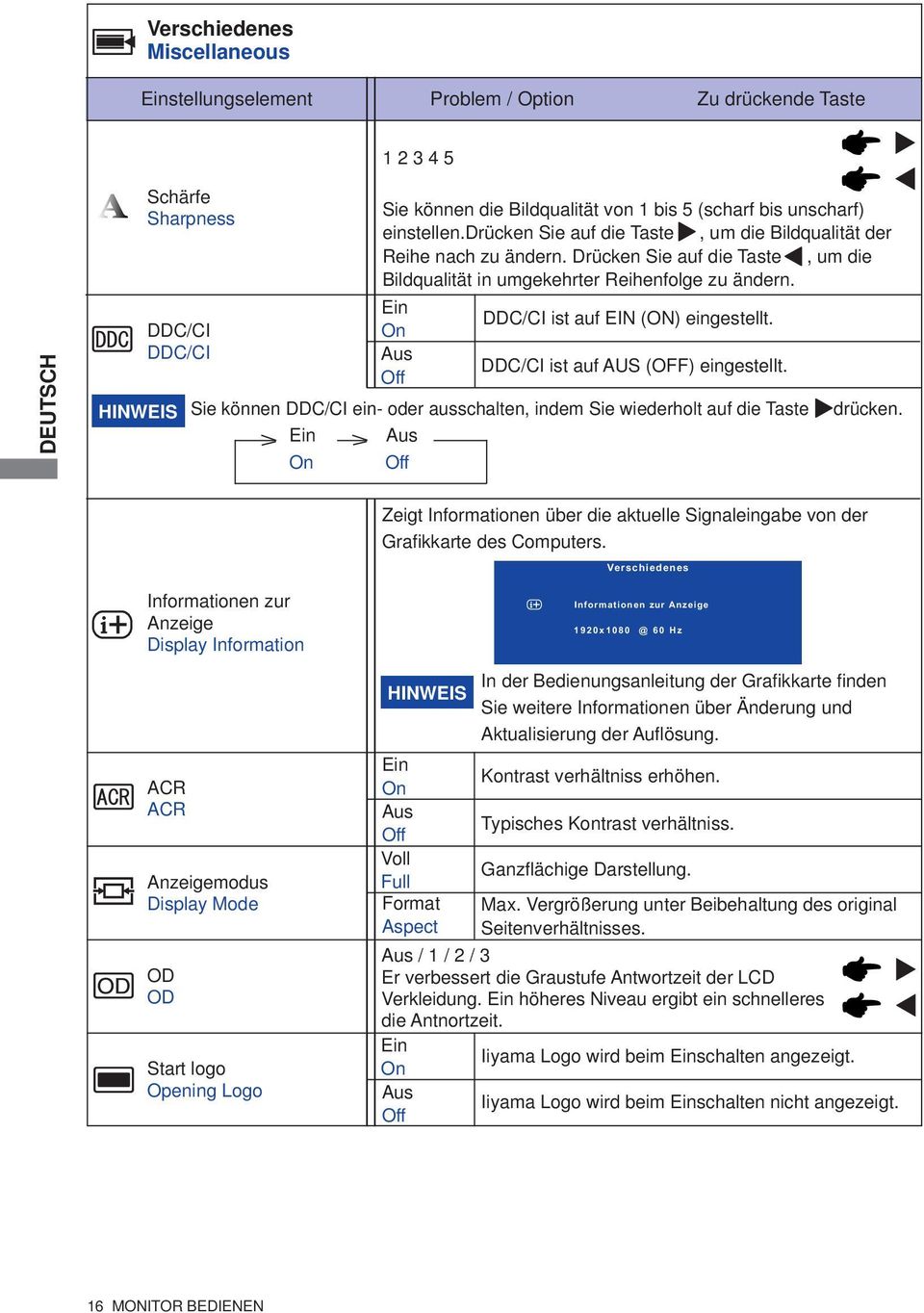 Ein DDC/CI On DDC/CI ist auf EIN (ON) eingestellt. DDC/CI Aus Off DDC/CI ist auf AUS (OFF) eingestellt. HINWEIS Sie können DDC/CI ein- oder ausschalten, indem Sie wiederholt auf die Taste drücken.