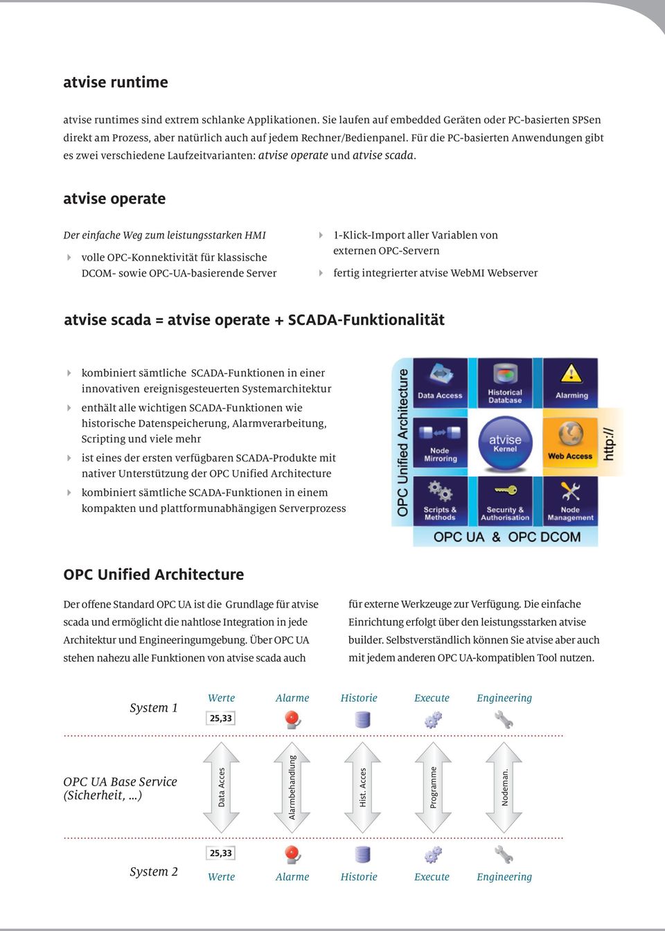 atvise operate Der einfache Weg zum leistungsstarken HMI volle OPC-Konnektivität für klassische DCOM- sowie OPC-UA-basierende Server 1-Klick-Import aller Variablen von externen OPC-Servern fertig