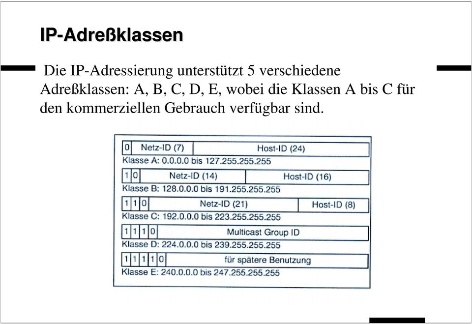 A, B, C, D, E, wobei die Klassen A bis C