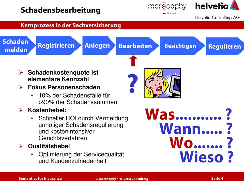 elementare Kennzahl Fokus Personenschäden 10% der Schadensfälle für >90% der Schadenssummen Kostenhebel: Schneller ROI