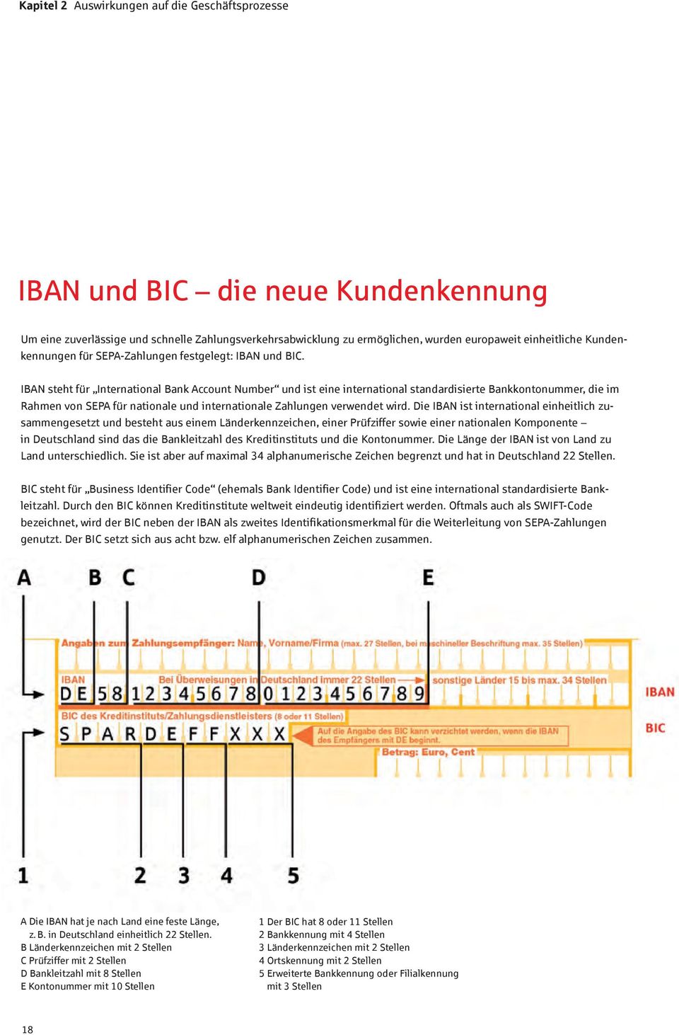IBAN steht für International Bank Account Number und ist eine international standardisierte Bankkontonummer, die im Rahmen von SEPA für nationale und internationale Zahlungen verwendet wird.