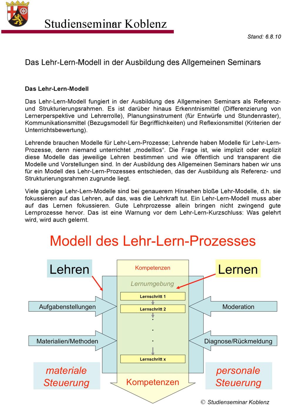 Es ist darüber hinaus Erkenntnismittel (Differenzierung von Lernerperspektive und Lehrerrolle), Planungsinstrument (für Entwürfe und Stundenraster), Kommunikationsmittel (Bezugsmodell für