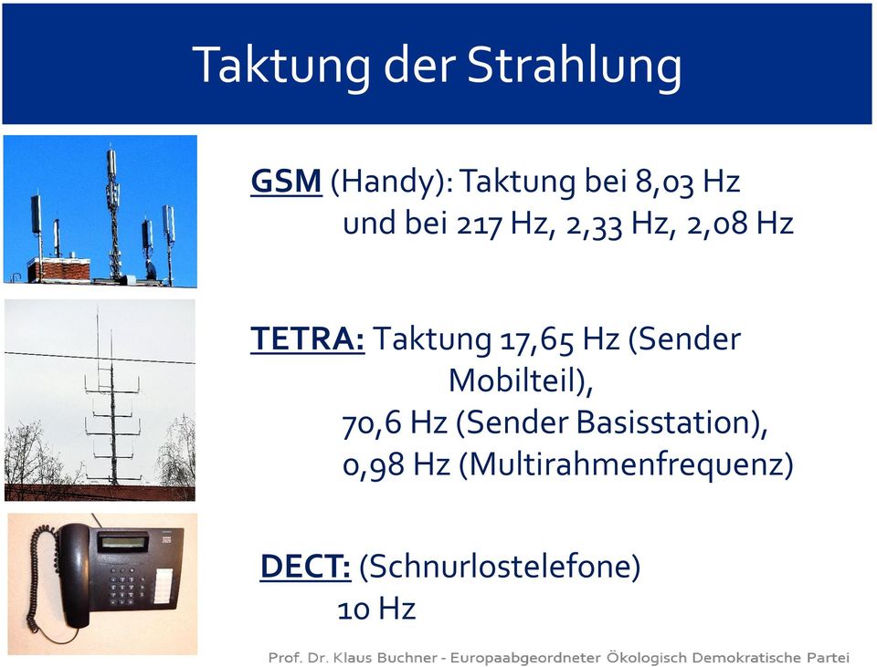 Hz (Sender Mobilteil), 70,6 Hz (Sender Basisstation),