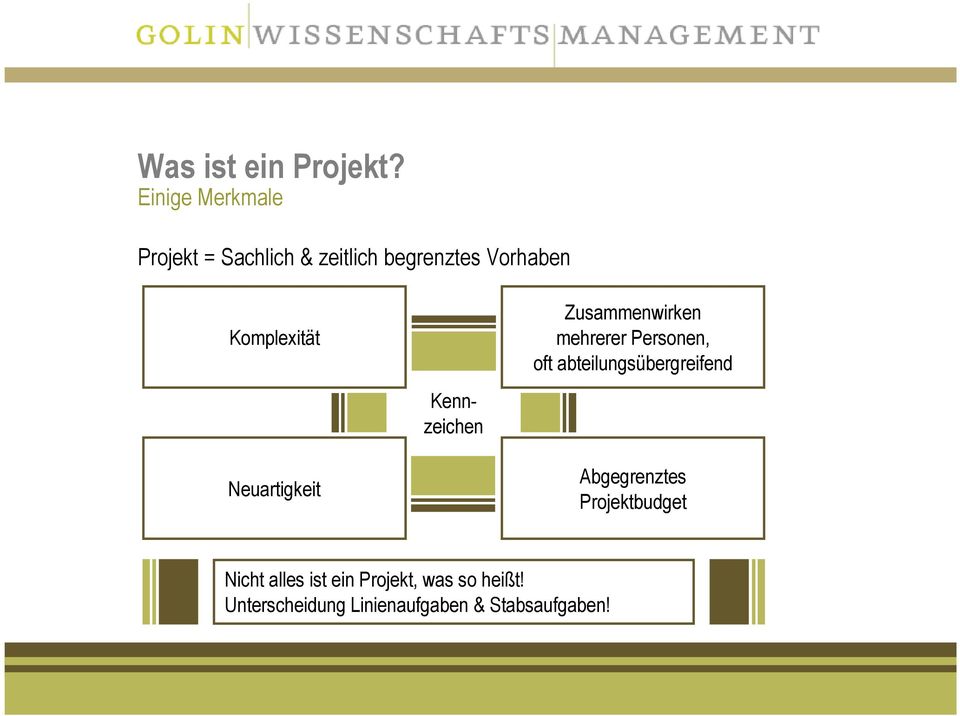 Komplexität Neuartigkeit Kennzeichen Zusammenwirken mehrerer Personen, oft