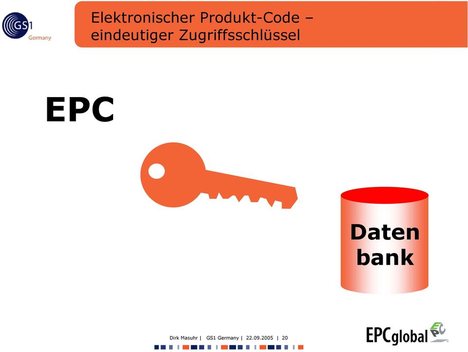 Zugriffsschlüssel EPC Daten