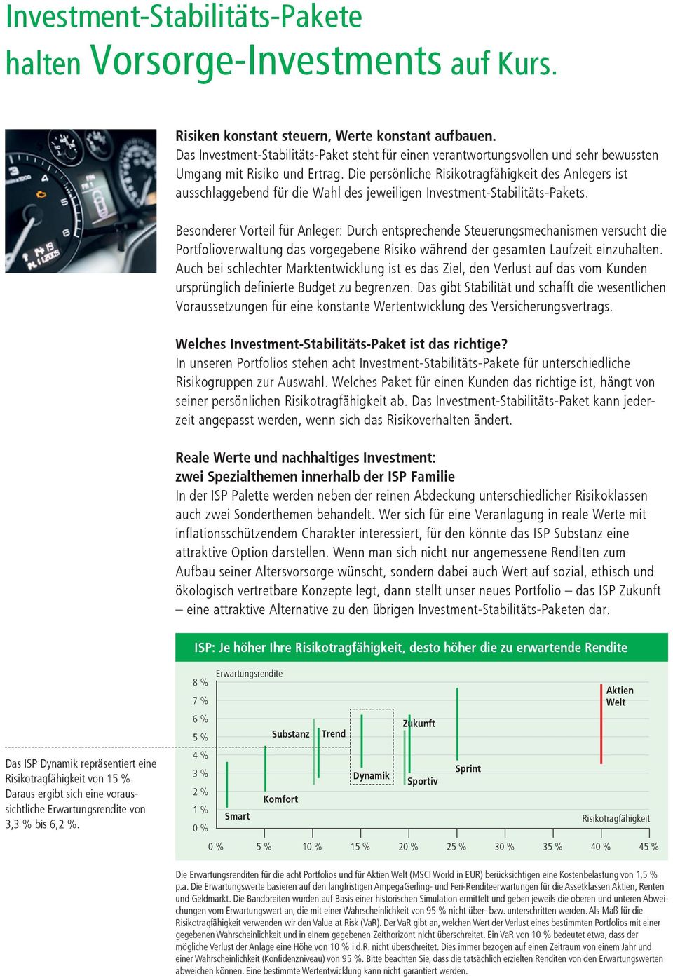 Besonderer Vorteil für Anleger: Durch entsprechende Steuerungsmechanismen versucht die Portfolioverwaltung das vorgegebene Risiko während der gesamten Laufzeit einzu halten.